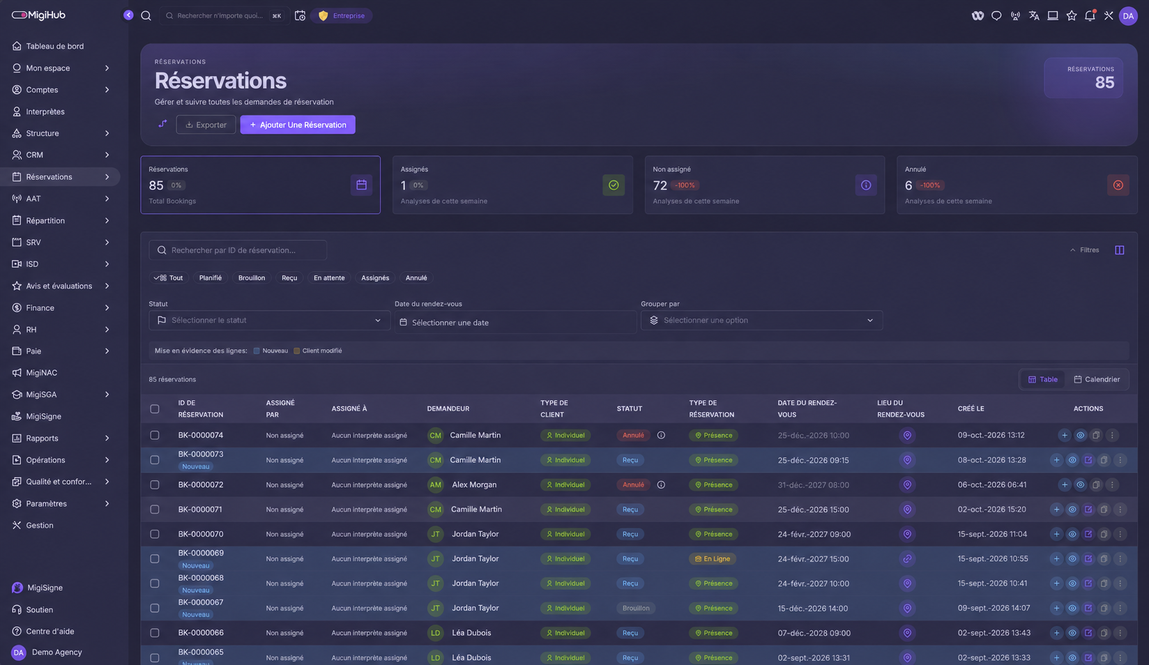 Gestion des réservations MigiHub : demandes, filtres de statut et réservations avec des noms fictifs. Interface en français.