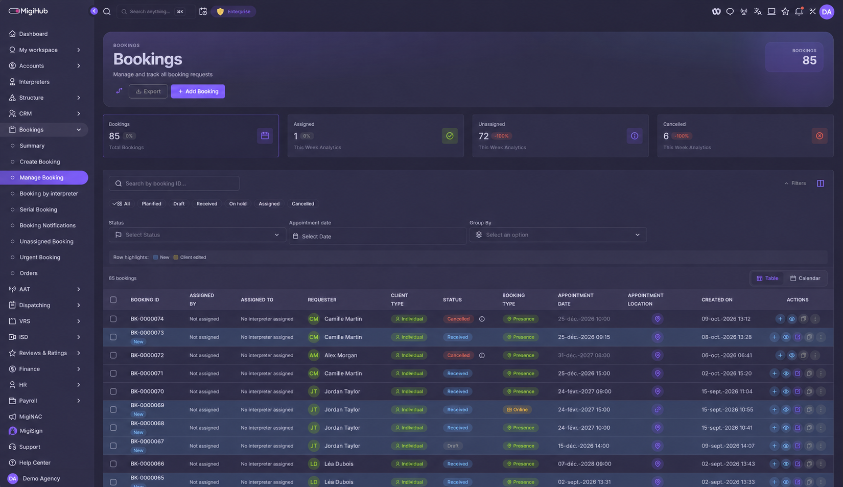 MigiHub booking management showing service requests, status filters and bookings with fictional demo names. English interface.