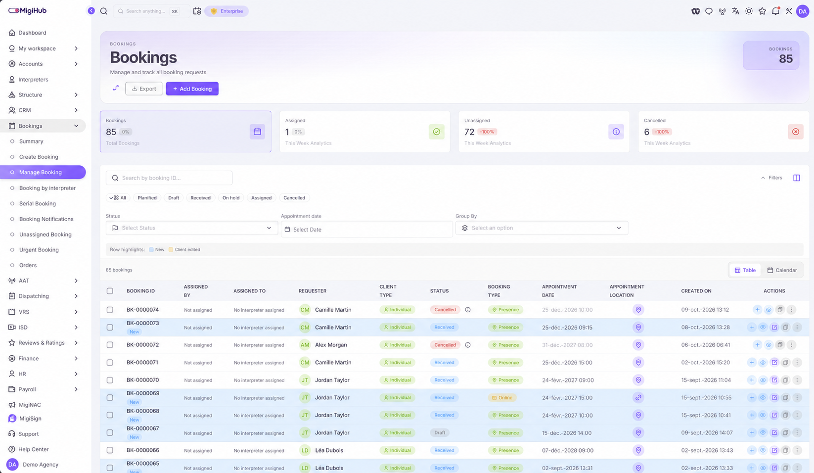 MigiHub booking management showing service requests, status filters and bookings with fictional demo names. English interface.