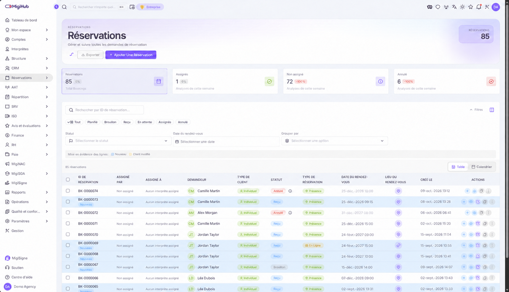 Gestion des réservations MigiHub : demandes, filtres de statut et réservations avec des noms fictifs. Interface en français.