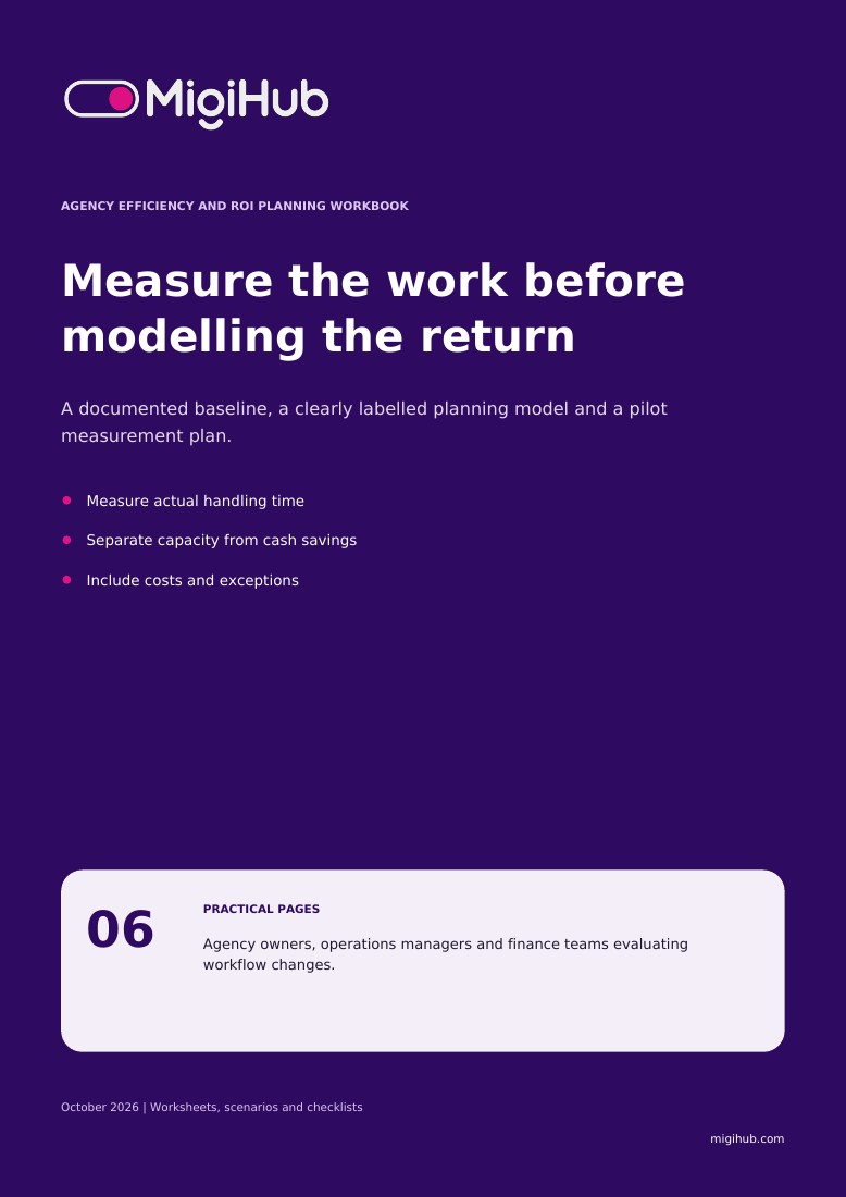 Agency Efficiency and ROI Planning Workbook