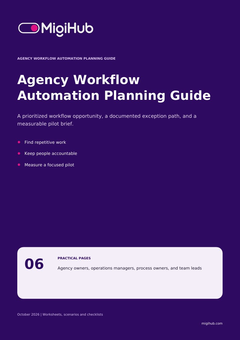 Agency Workflow Automation Planning Guide