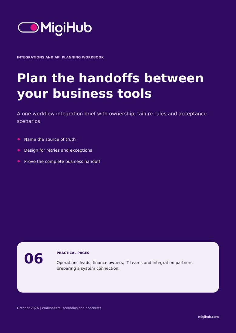 Integrations and API Planning Workbook